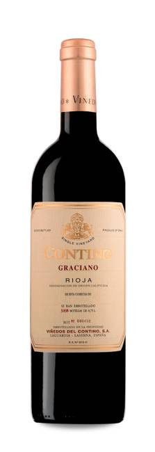 Contino Graciano